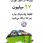 کیسه‌های پلاستیکی دومین پسماند تولیدی تهرانی‌ها