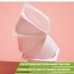 دانلود نشریات معتبر دنیا – نشریه Plastics Recycling World – ژانویه و فوریه 2023