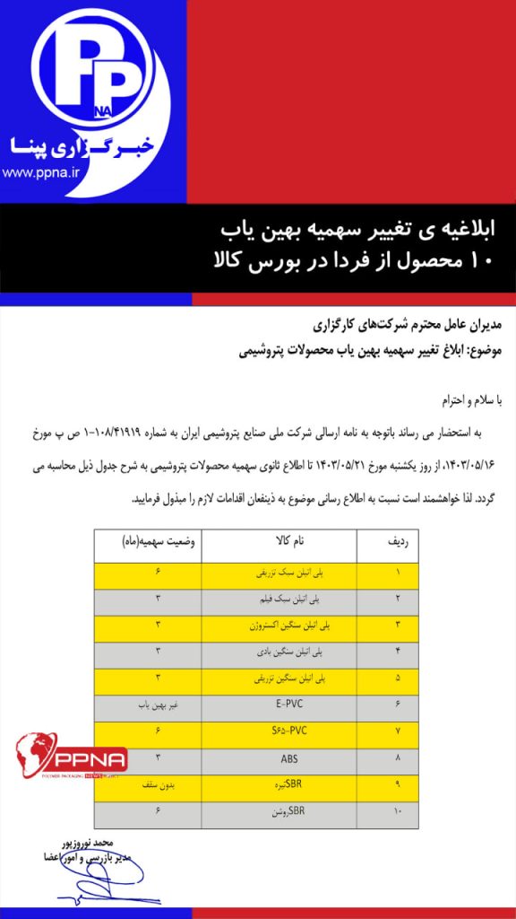 ابلاغیه تغییر سهمیه بهین یاب 10 محصول پتروشیمی از 21 مرداد 1403
