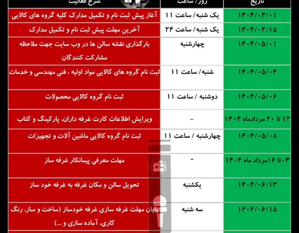 روزشمار نمایشگاه ایران پلاست نوزدهم منتشر شد