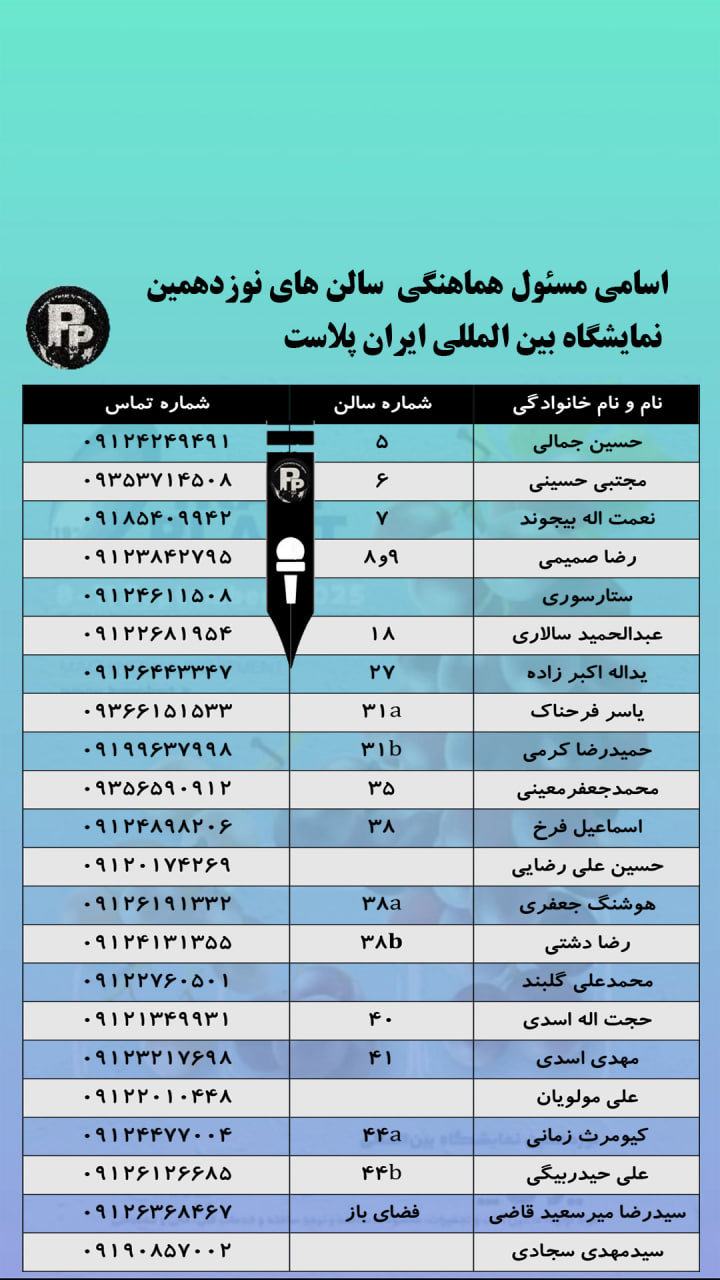 اسامی مسئول هماهنگی سالن های نوزدهمین نمایشگاه بین المللی ایران پلاست