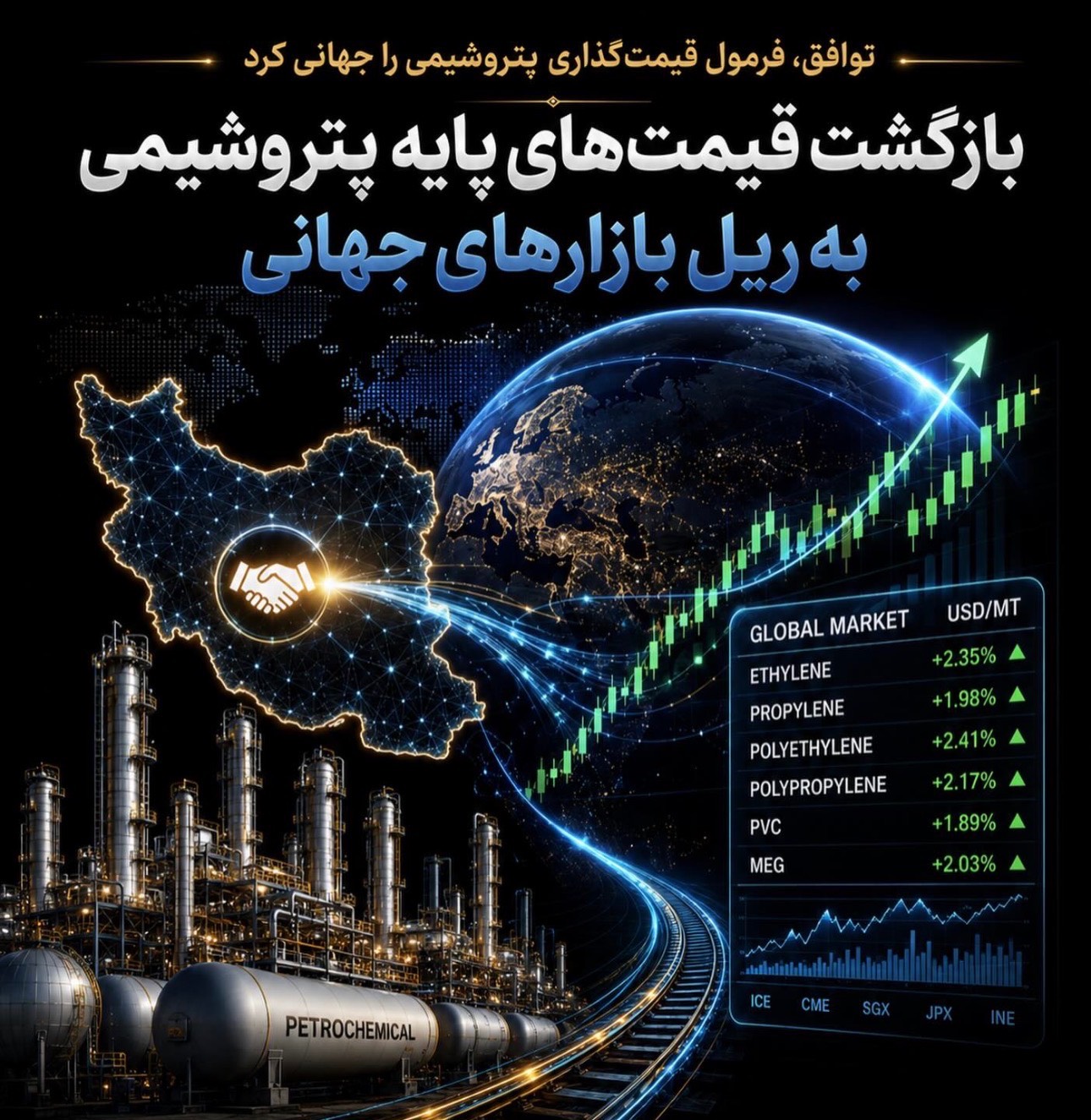 تحقیر ۲۴ ساعته؛ چگونه وزارت صمت در پرونده پتروشیمی ناک‌اوت شد؟